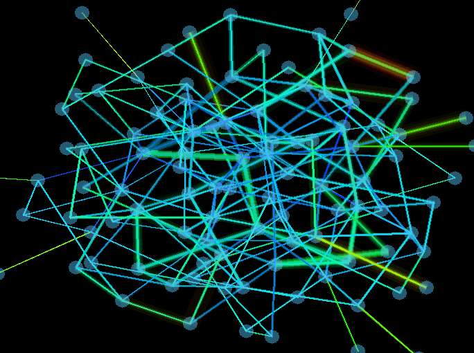 pdfcsim